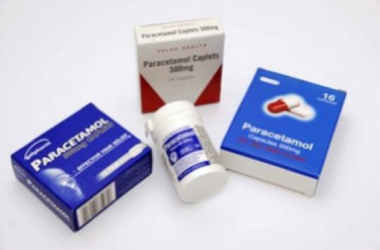 Tramadol Paracetamol Zentiva Effets Secondaires