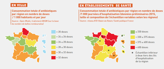 Consommation antibiotiques europe