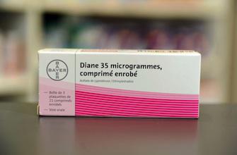 Comment est prescrit Diane 35 ?