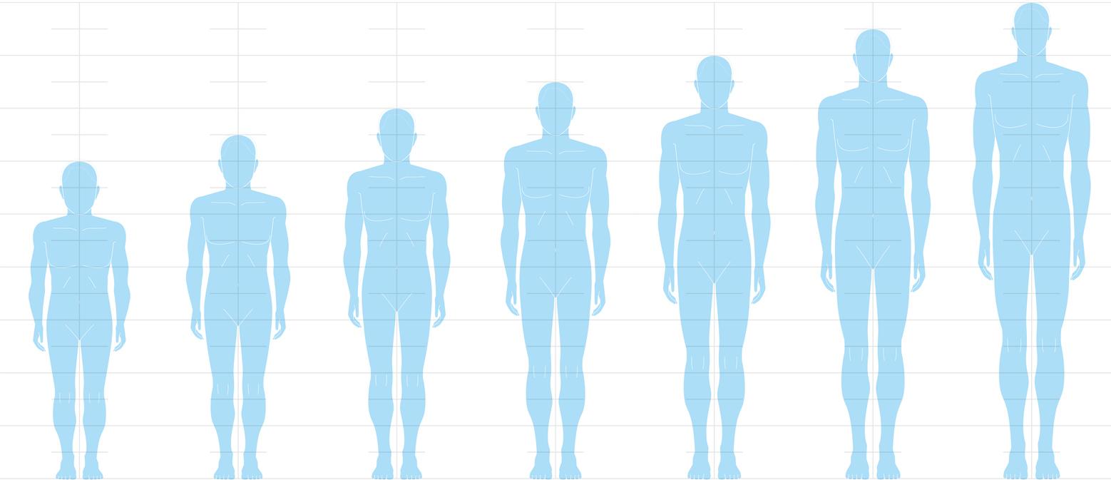 Voici ce qui rend les hommes attirants 