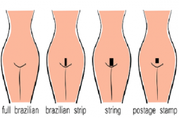 Epilation intégrale : ce qu’il faut savoir avant