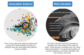 Ubble calcule votre risque de décéder dans les cinq ans