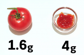 Sucres ajoutés : présents partout