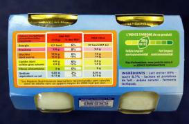 Etiquetage nutritionnel :  5 couleurs pour y voir clair