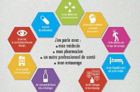 Santé au volant : une campagne qui implique les pharmaciens