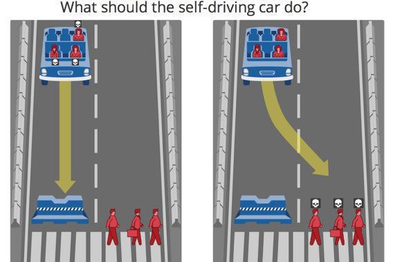 Sécurité routière : le sombre dilemme des voitures autonomes